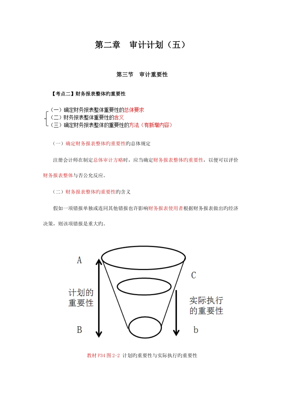 2025年新版最详细的CPA审计复习笔记_第1页
