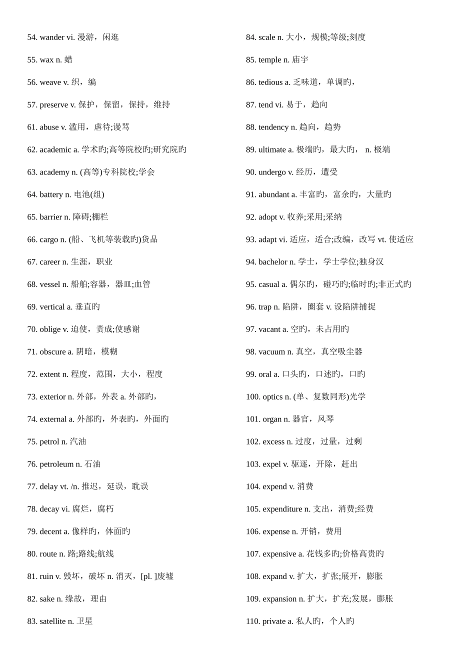 2025年英语四级高频单词_第2页