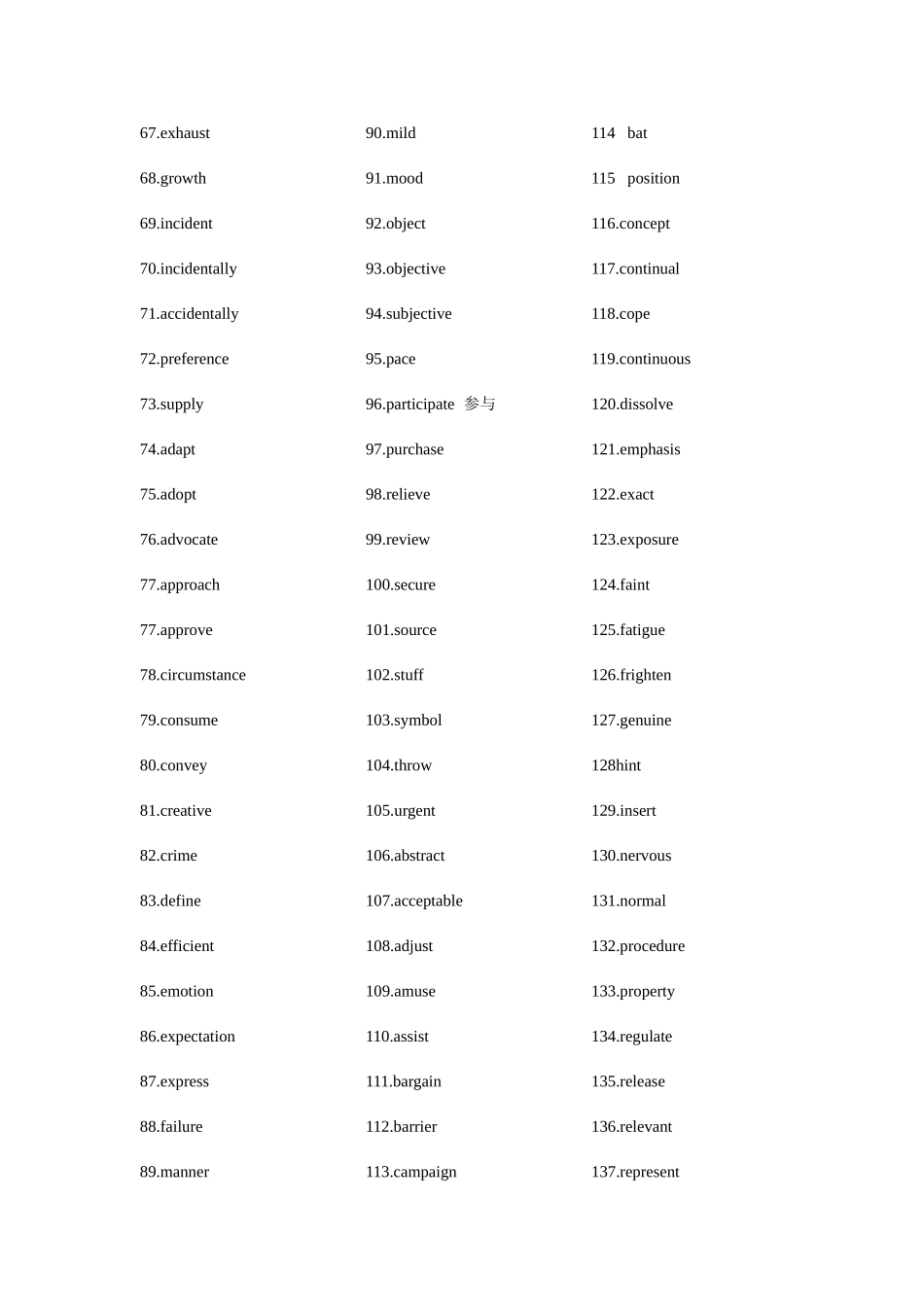 2025年新版专升本英语高频词汇_第2页