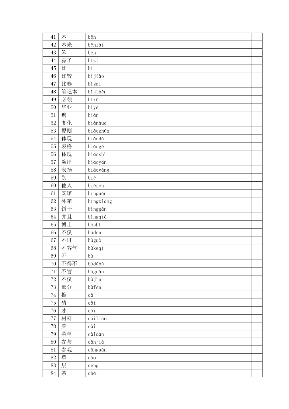 2025年新HSK四级词汇甲级词汇_第2页