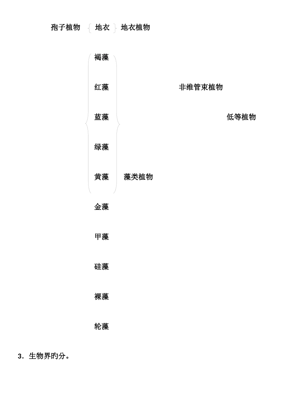 2025年植物学知识点总结_第2页