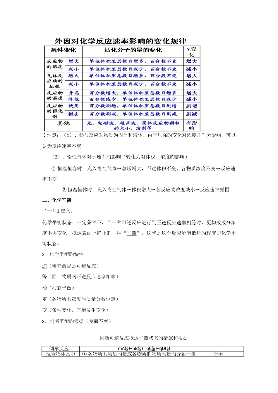 2025年新课标高中化学选修4知识点总结_第3页