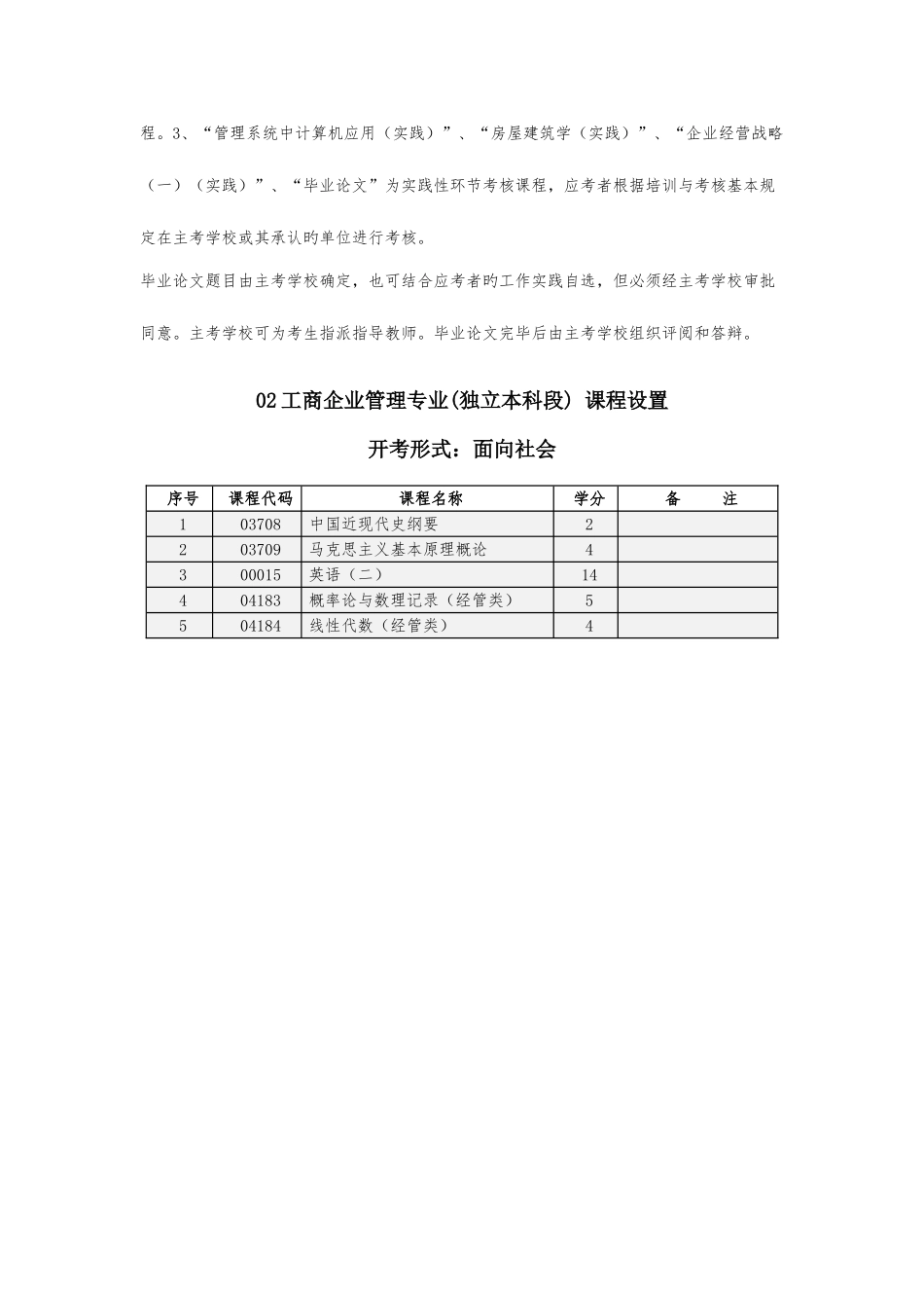 2025年河南财经政法大学自考考试科目_第2页