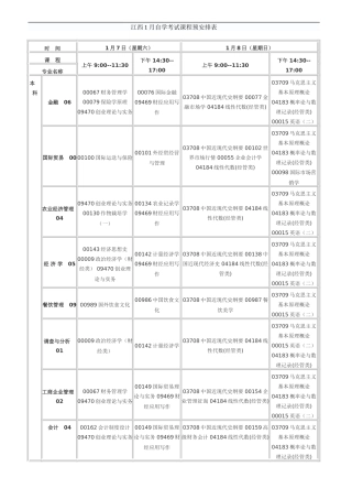 2025年江西自学考试课程预安排表