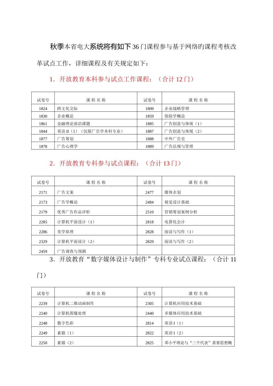 2025年湖北广播电视大学文件_第2页