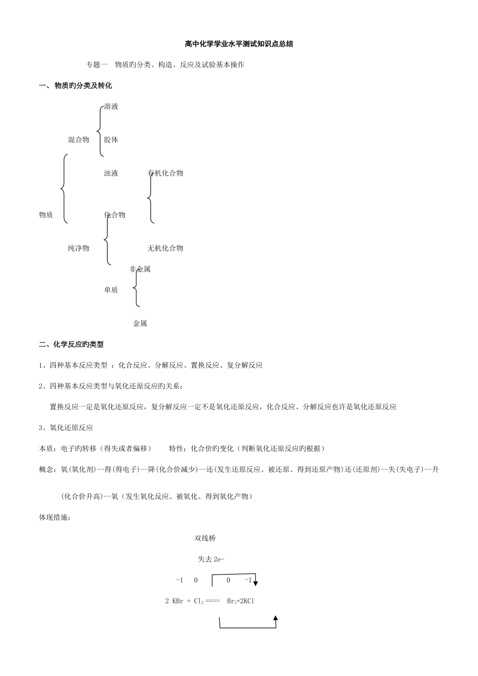 2025年浙江省高中化学学业水平考试知识点总结_第1页