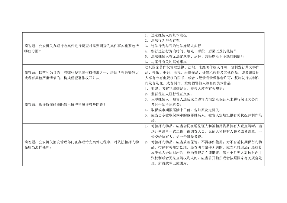 2025年治安科目主观题题库_第1页