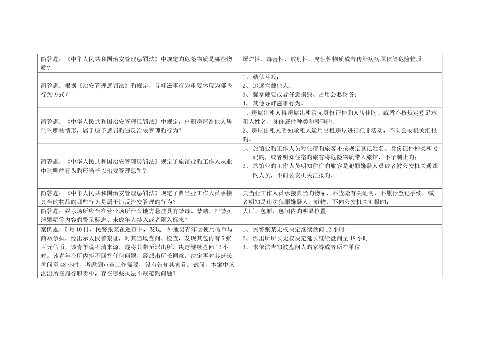 2025年治安科目主观题题库_第2页