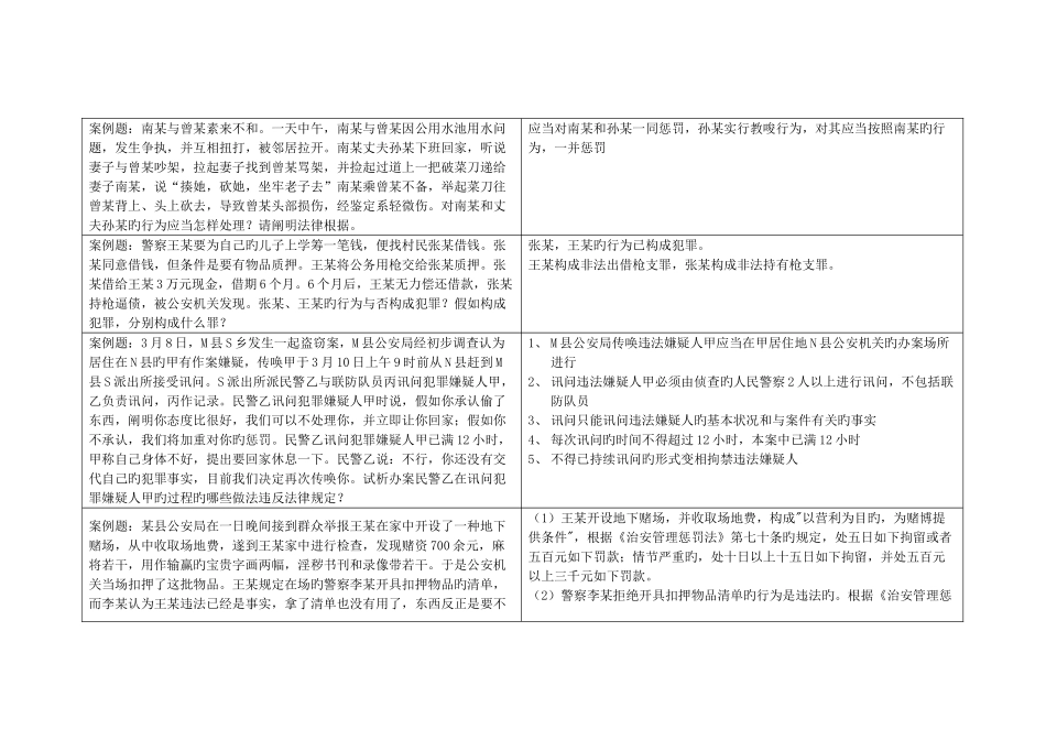 2025年治安科目主观题题库_第3页