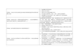 2025年治安科目主观题题库