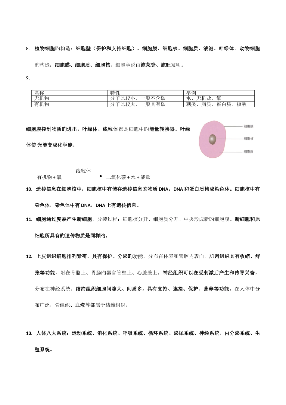 2025年深圳生地会考生物考点总结_第2页