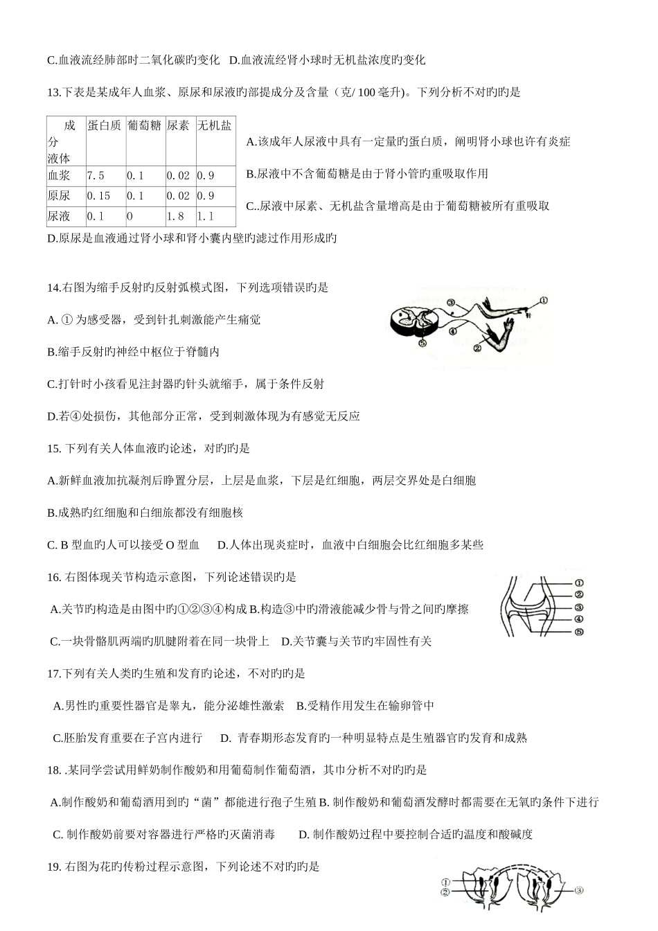 2025年济南市初中学业水平考试生物试题及答案_第3页