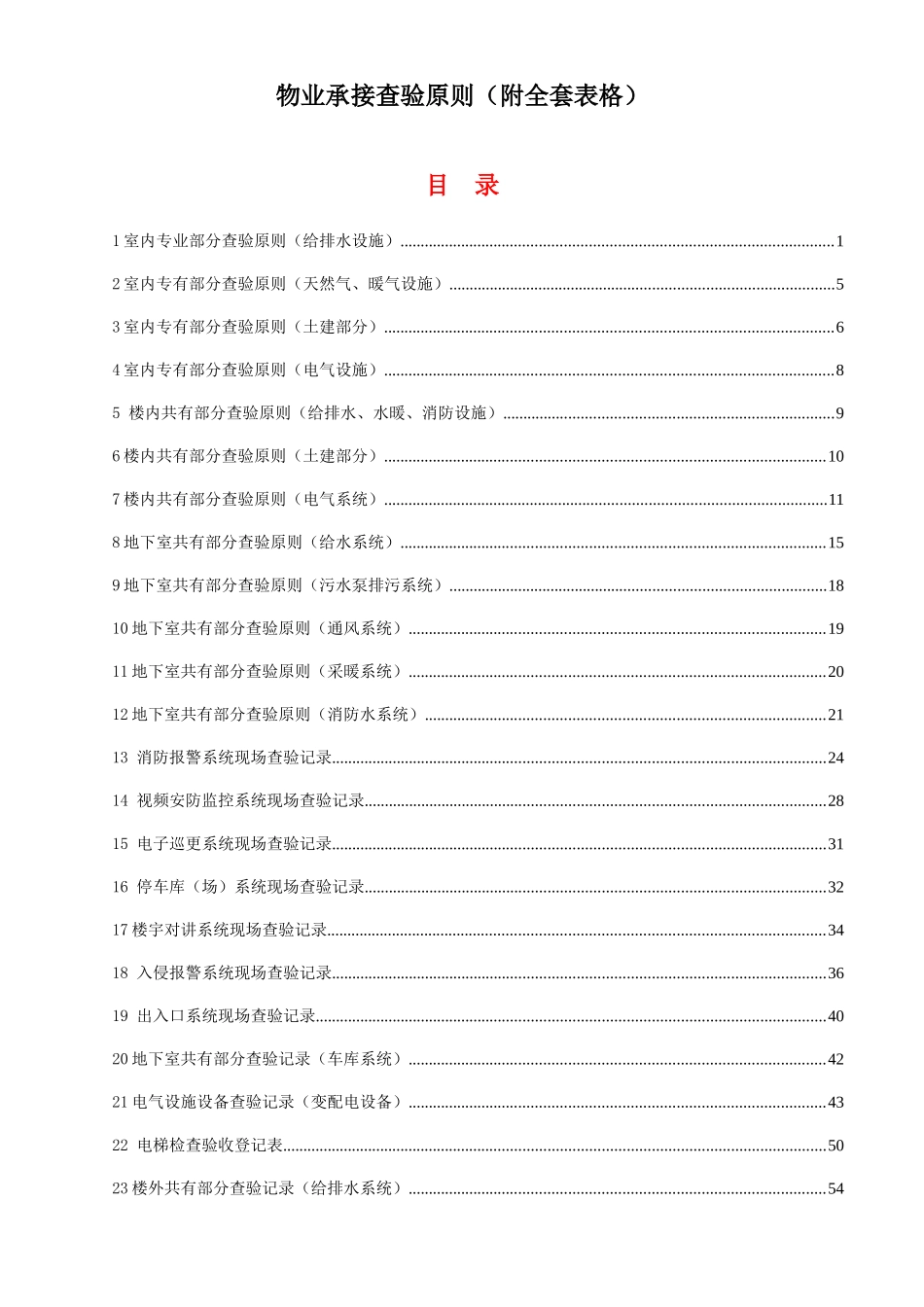 2025年物业承接查验标准附全套表格_第1页