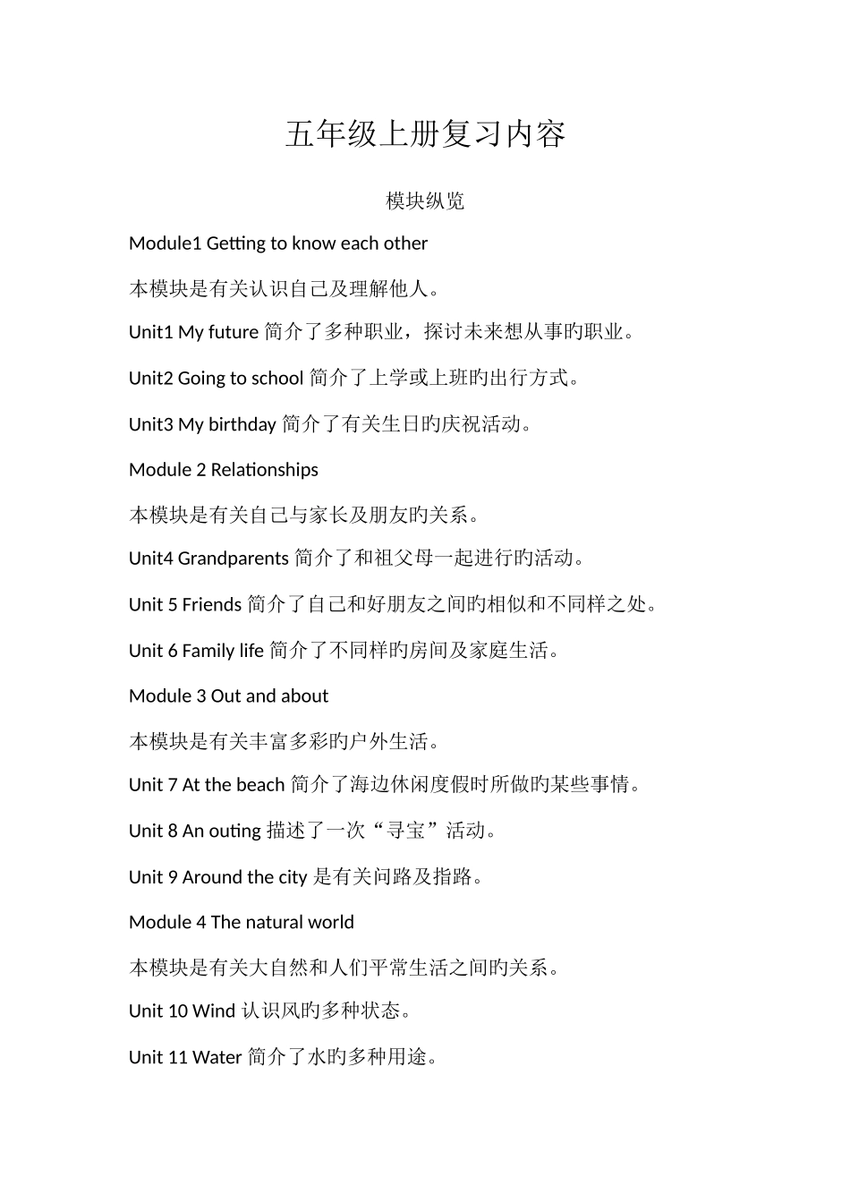 2025年牛津英语五年级上册知识点归纳_第1页