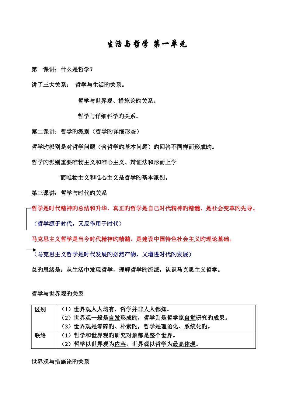 2025年生活与哲学第一单元知识点归纳_第1页