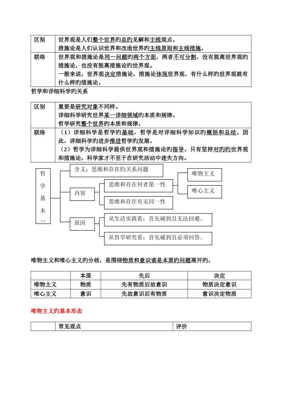 2025年生活与哲学第一单元知识点归纳_第2页