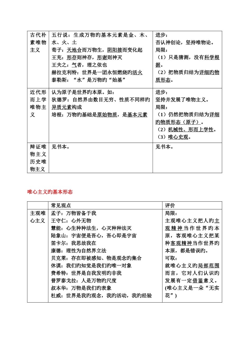 2025年生活与哲学第一单元知识点归纳_第3页