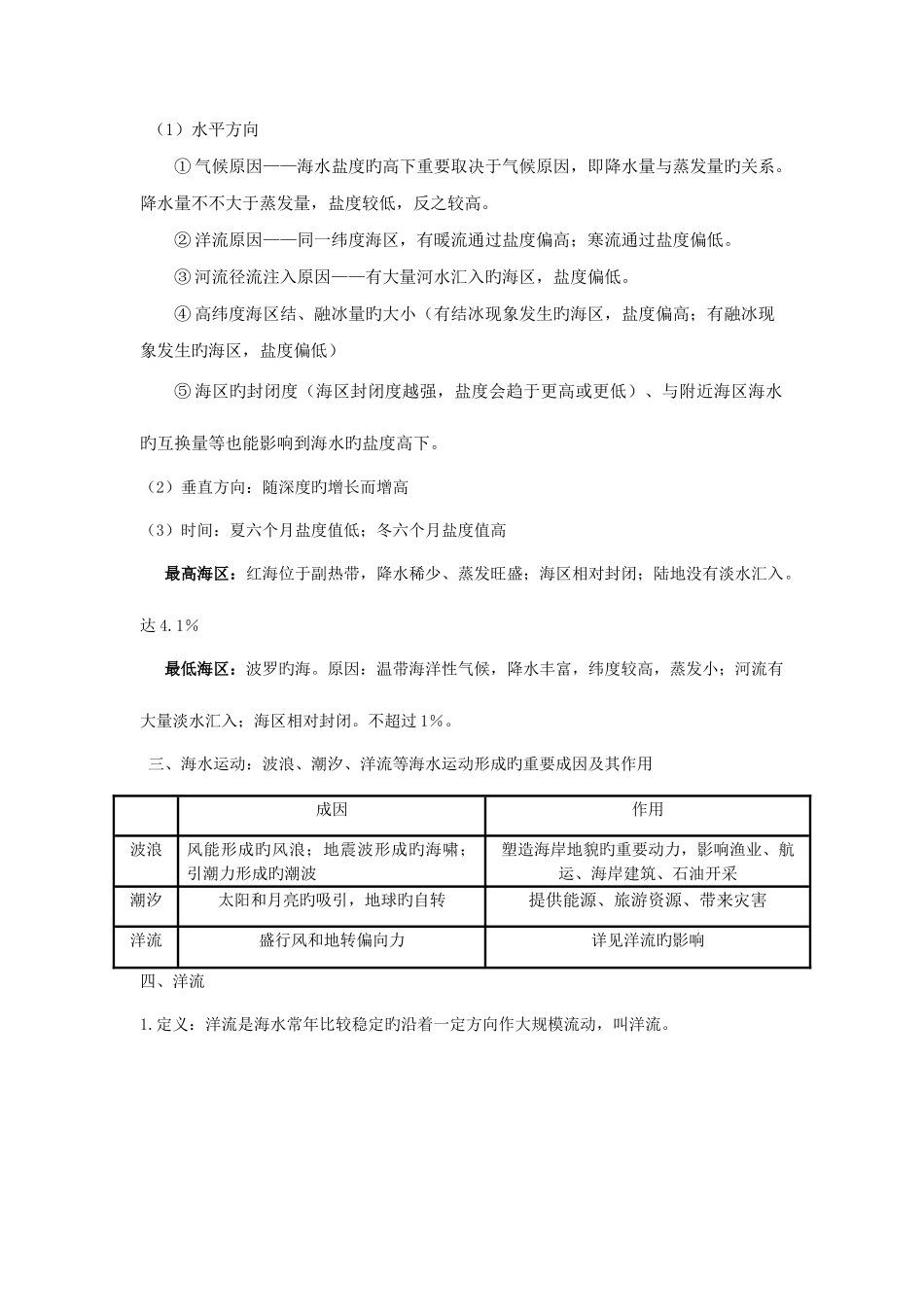 2025年海洋地理知识点汇总_第2页