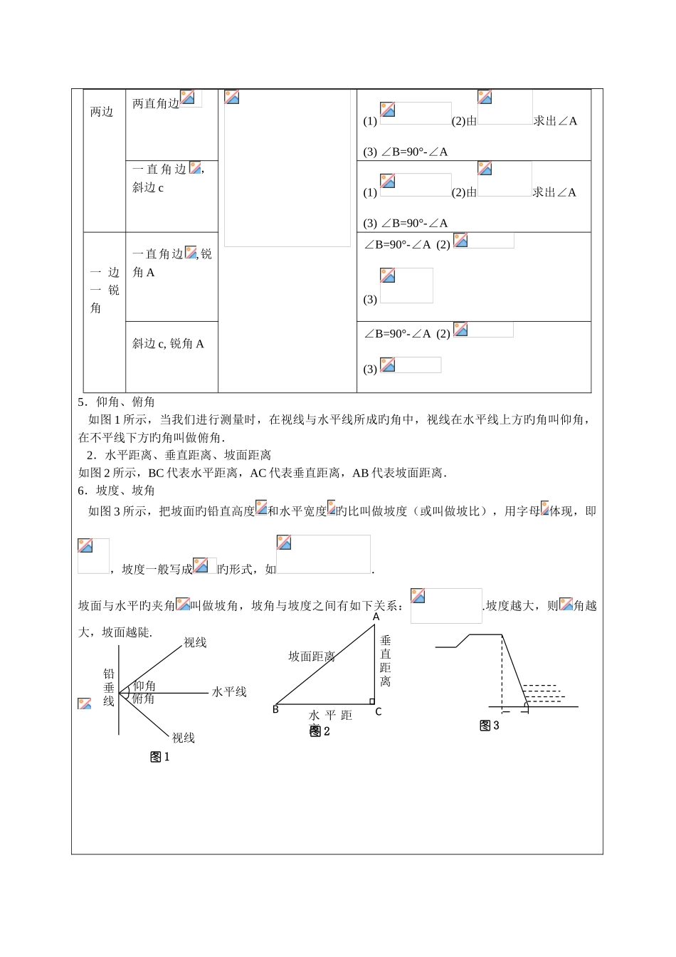 2025年沪教版九年级锐角三角比知识点_第2页