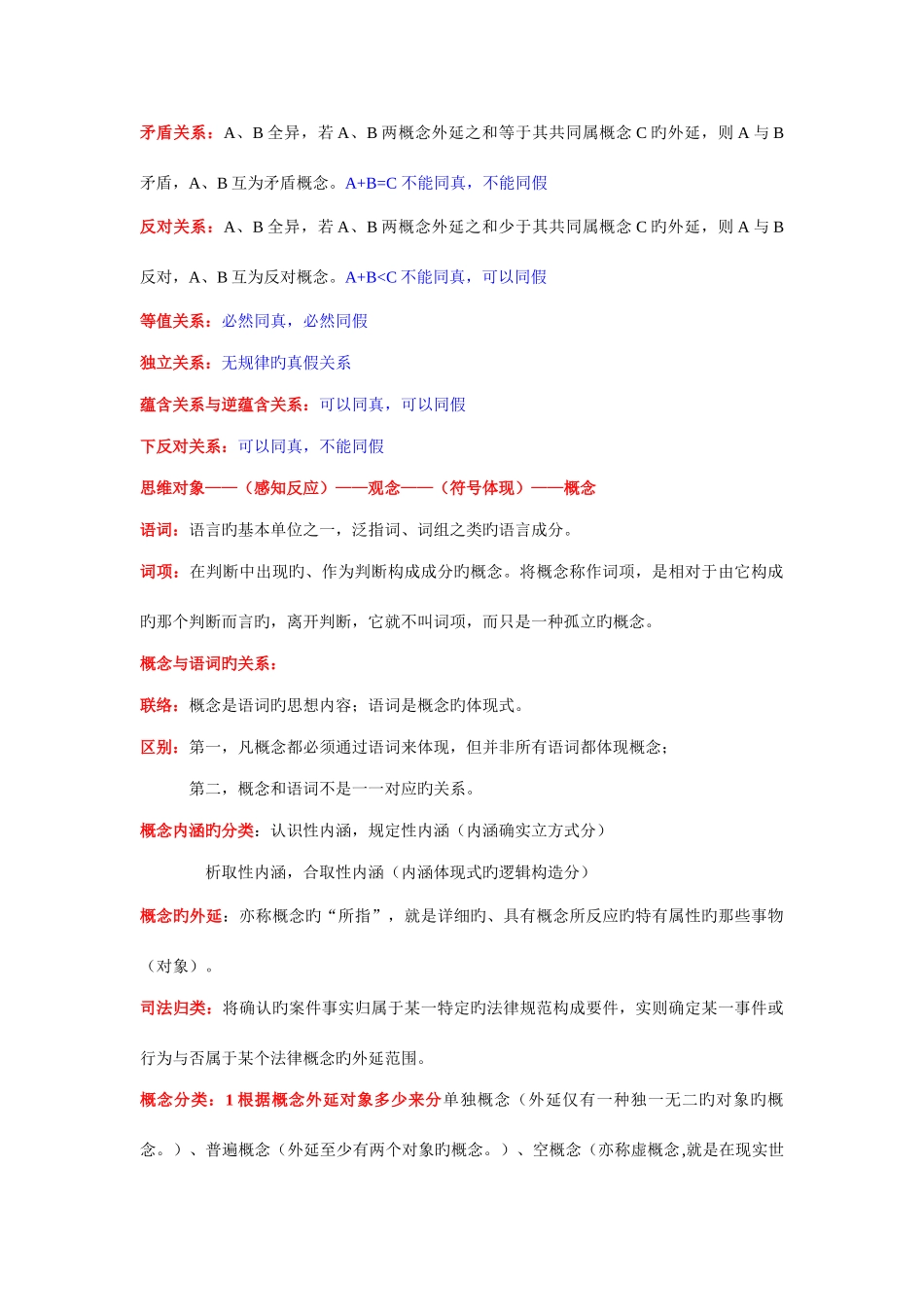 2025年法律逻辑学复习笔记_第1页