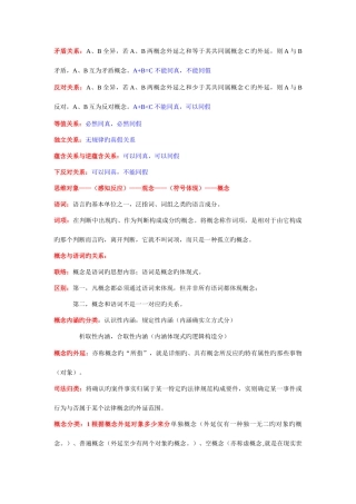 2025年法律逻辑学复习笔记