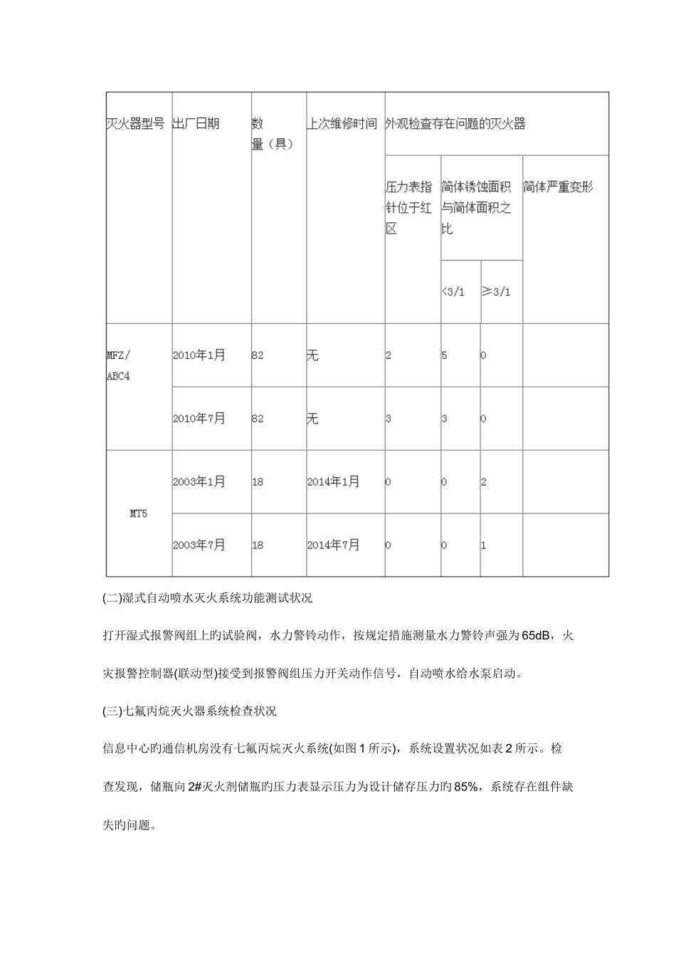 2025年消防案例真题_第2页