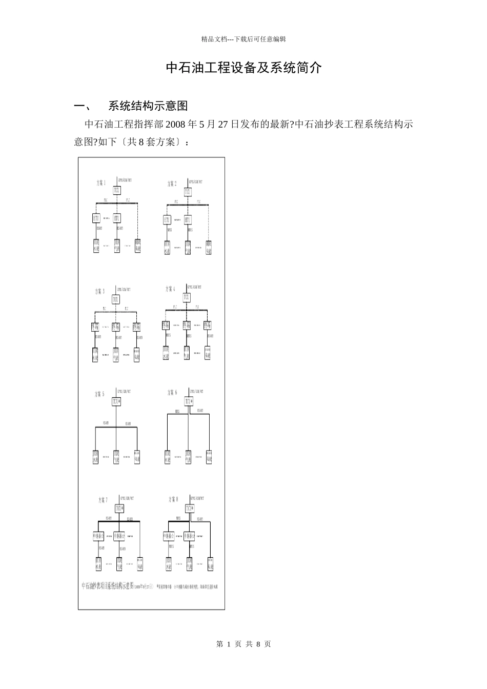 中石油项目设备及系统_第1页