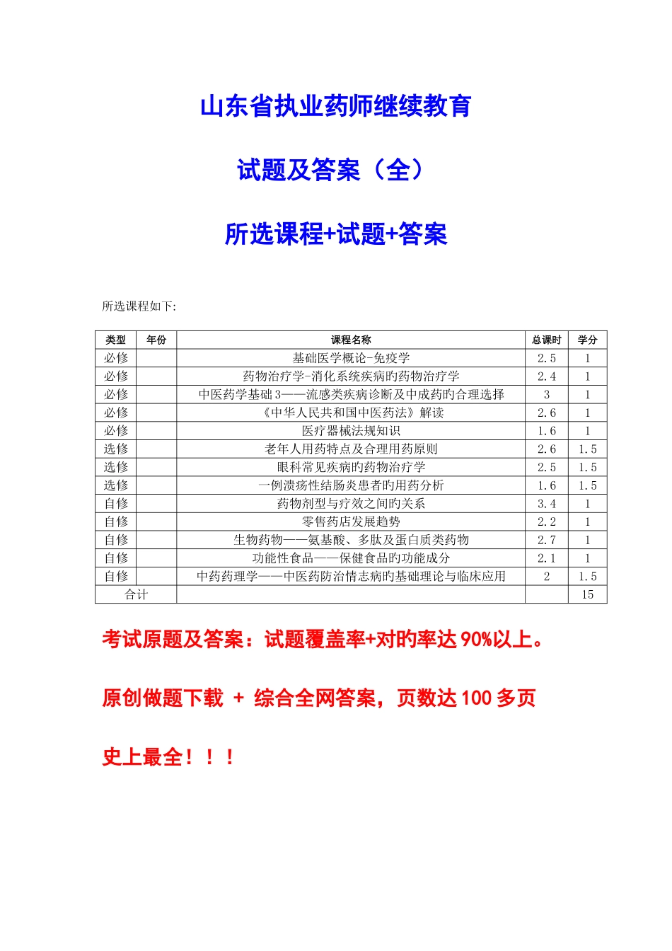 2025年山东省执业药师继续教育试题及答案史上最全所选课程+试题+答案_第1页
