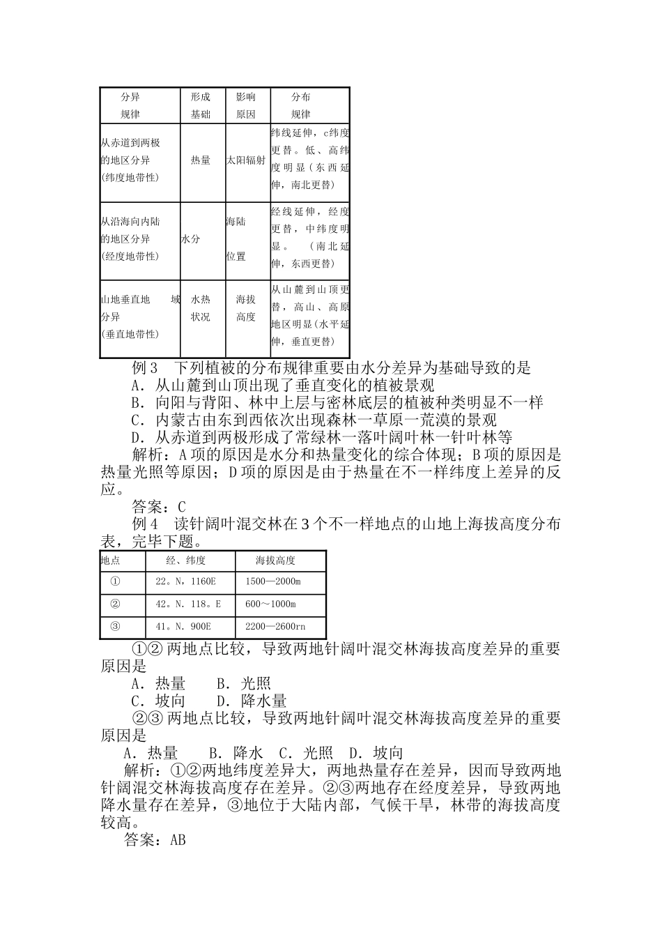2025年高三地理知识点讲与练复习题_第2页