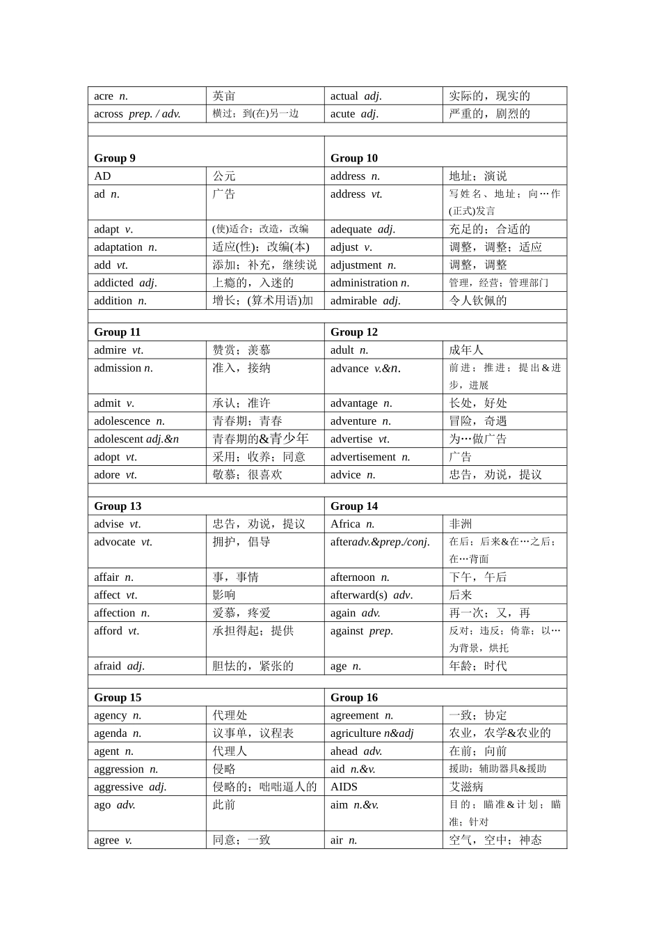 2025年高考英语必背词汇3500教学文稿_第2页