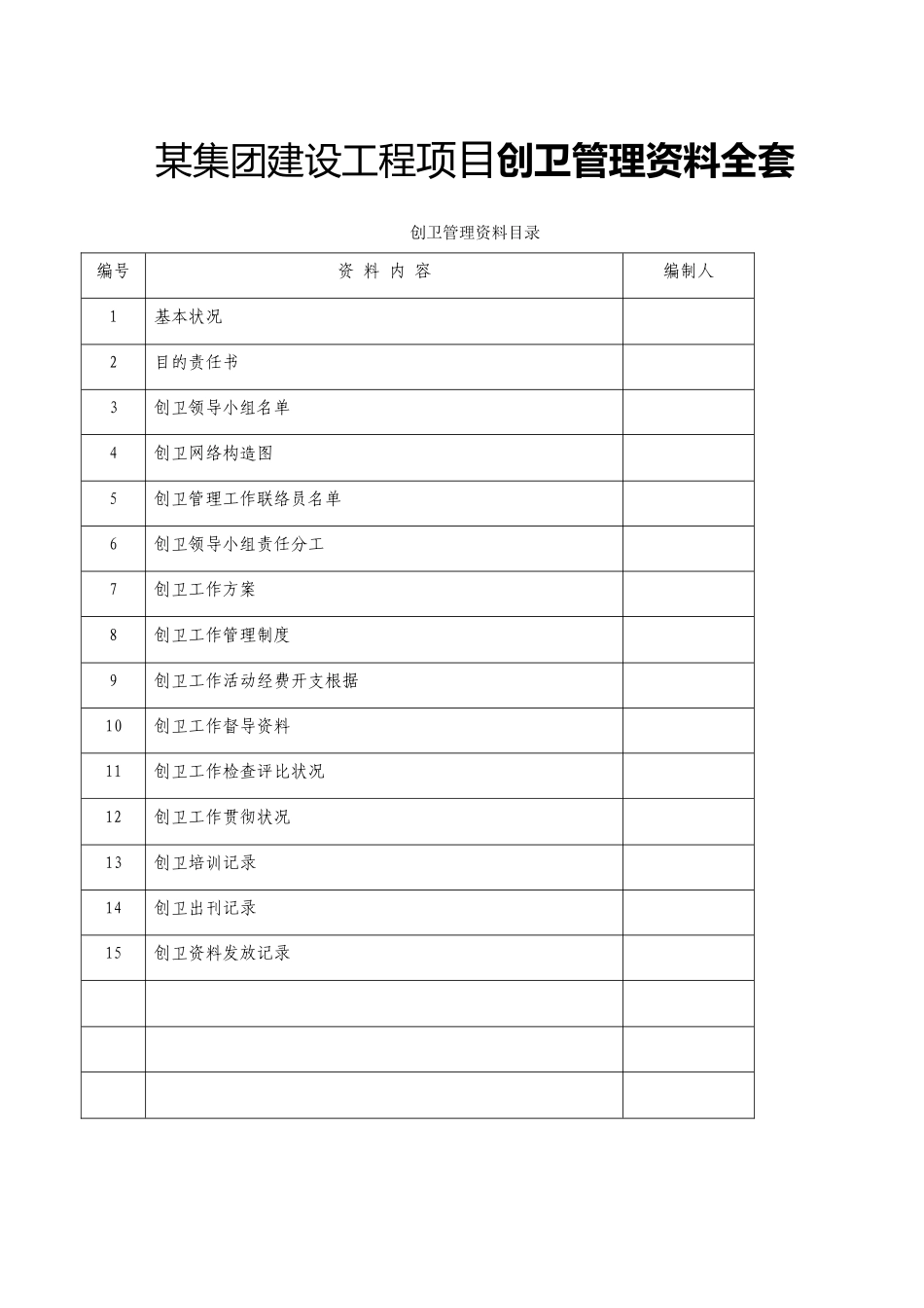 2025年集团建设工程项目创卫全套管理资料_第1页