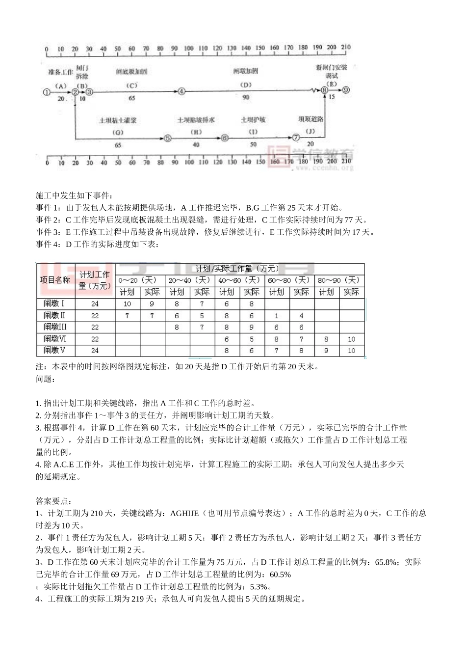 2025年二级建造师水利水电工程管理与实务试卷真题及答案附页码_第3页