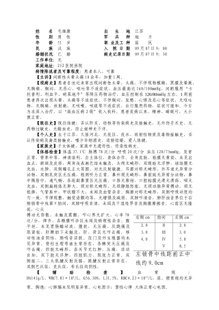 2025年高血压全套病历