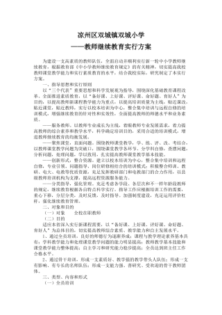 2025年教师继续教育实施方案