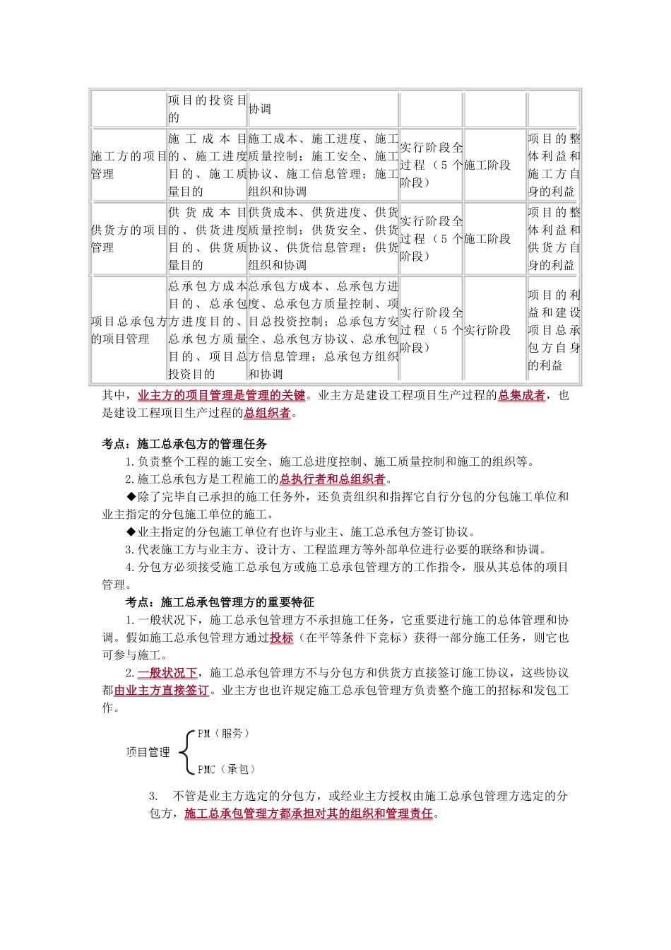 2025年二级建造师管理复习重点必考考点_第2页