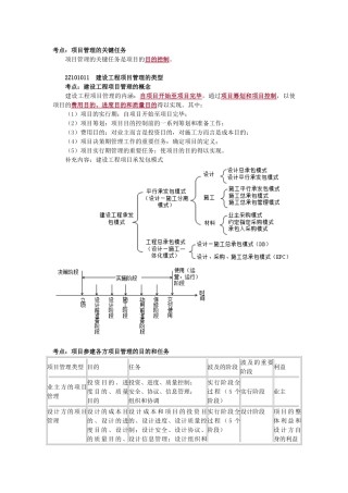 2025年二级建造师管理复习重点必考考点