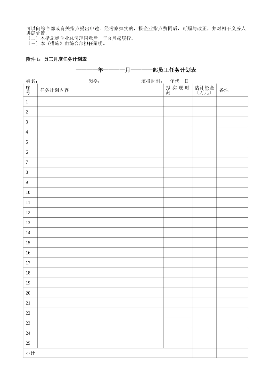 2025年公司绩效考核办法附全套表格及操作方案_第3页
