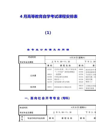 2025年高等教育自学考试课程安排表