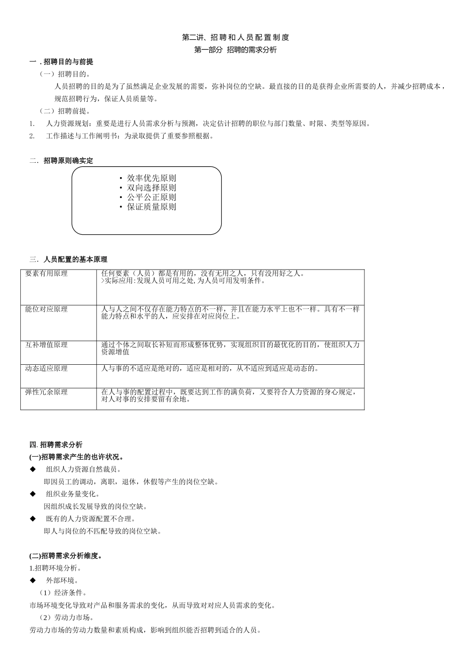2025年人力资源管理师第二讲招聘和人员配置制度_第1页