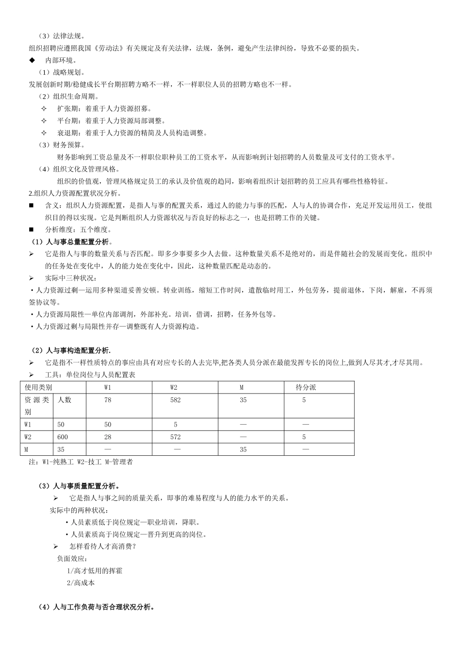 2025年人力资源管理师第二讲招聘和人员配置制度_第2页