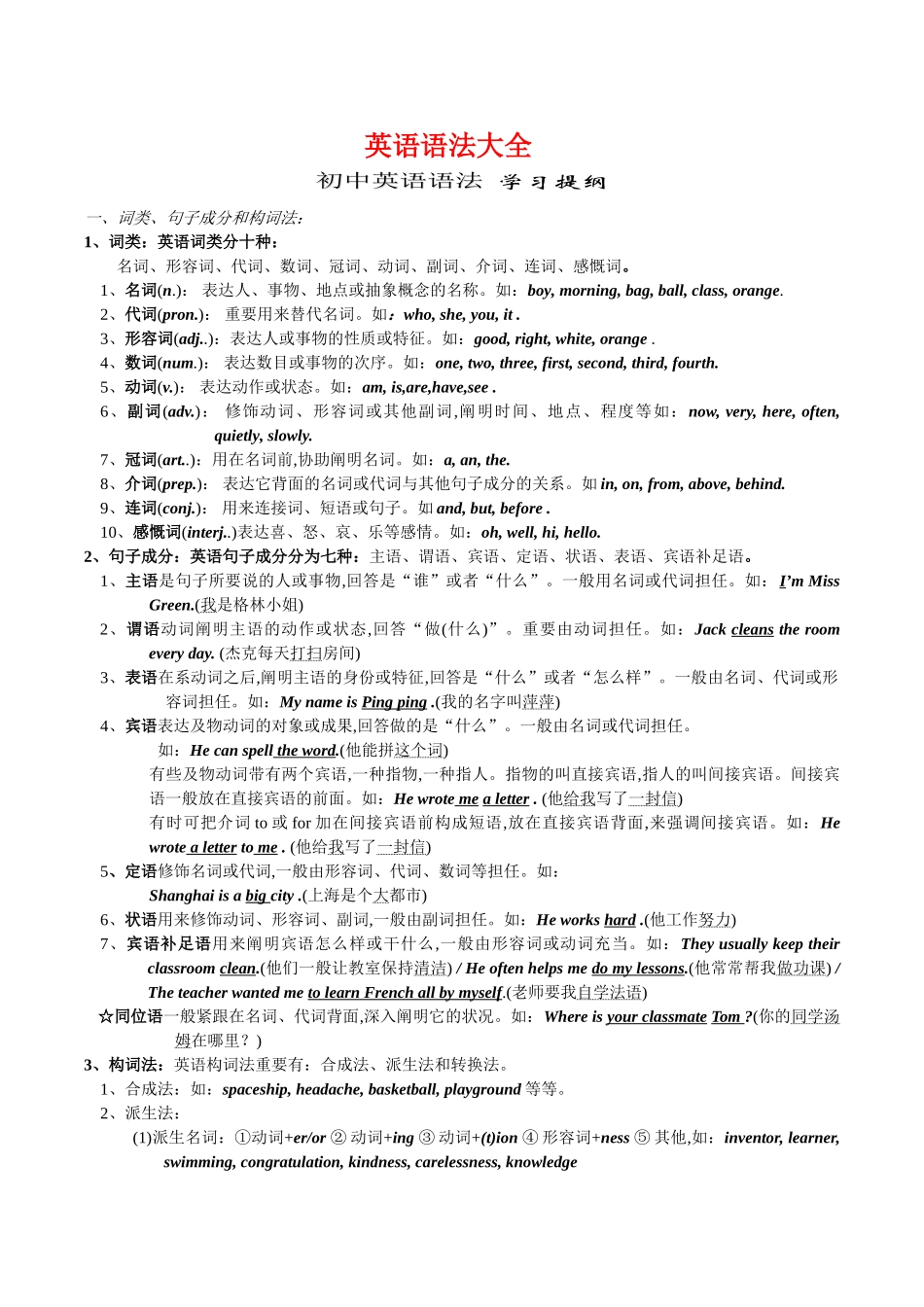 2025年初中英语语法知识点总结00536讲课稿_第1页