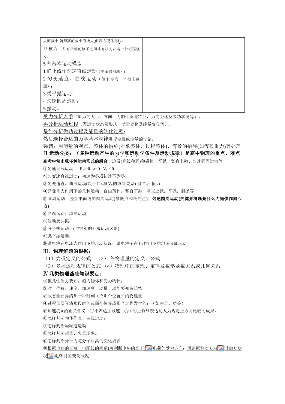 2025年高中物理知识点总结重点超详细08830教学内容_第2页
