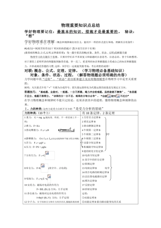 2025年高中物理知识点总结重点超详细08830教学内容