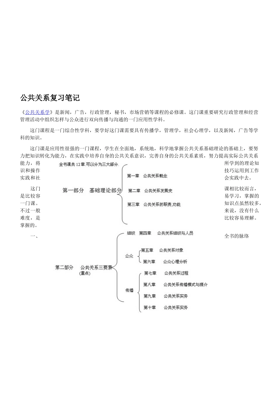 2025年公共关系复习笔记_第1页