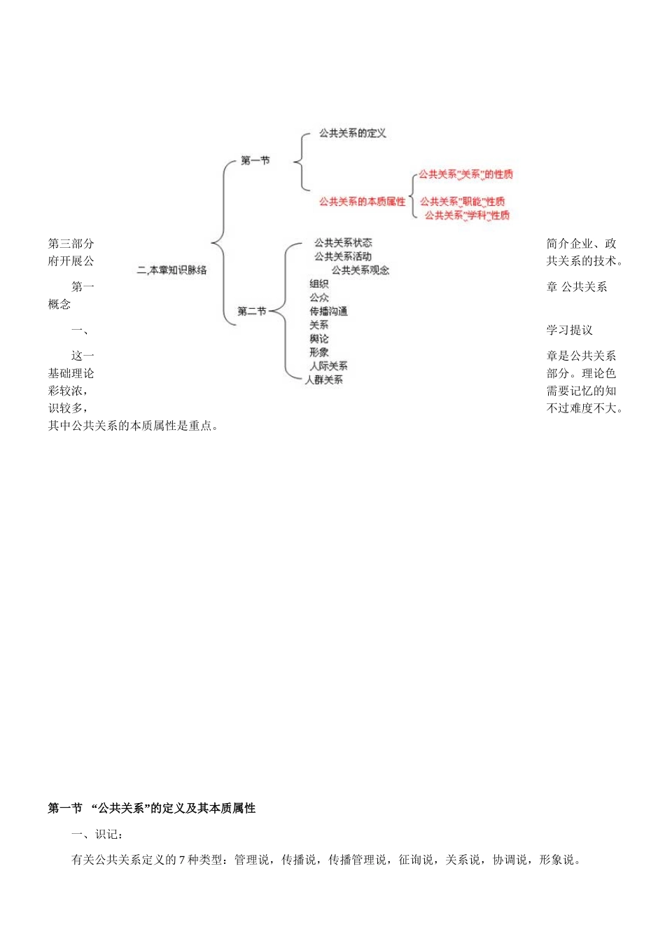 2025年公共关系复习笔记_第2页