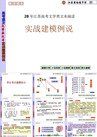 高考文学类文本阅读解题思路建模例说(qian)