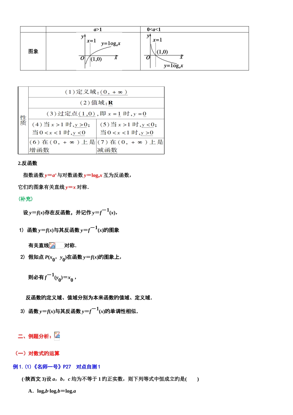 2025年对数与对数函数知识点与题型归纳_第2页