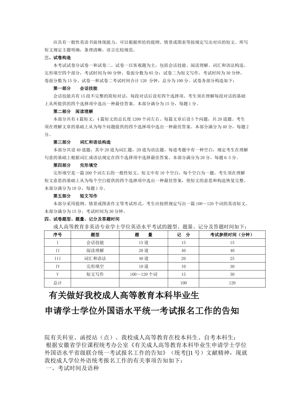 2025年函授学士学位英语水平考试大纲非英语专业_第2页