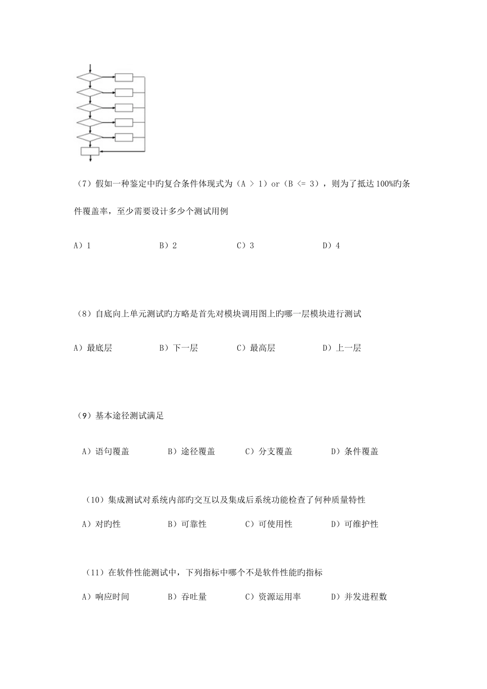 2025年网络工程师全国计算机等级考试_第3页