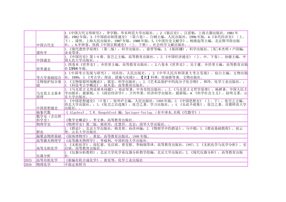 2025年西北大学博士入学考试参考书目_第2页